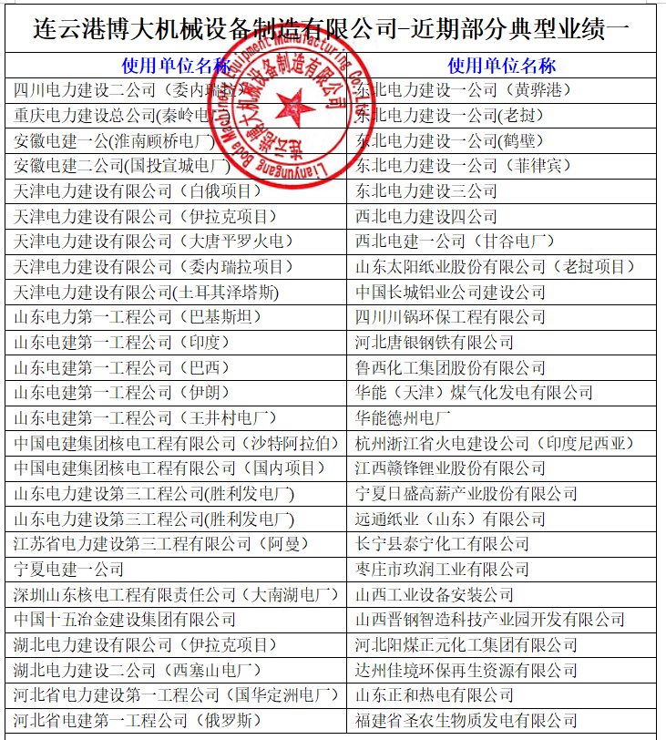 吹管消声器