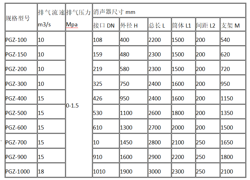 1613891207622878.png image.png