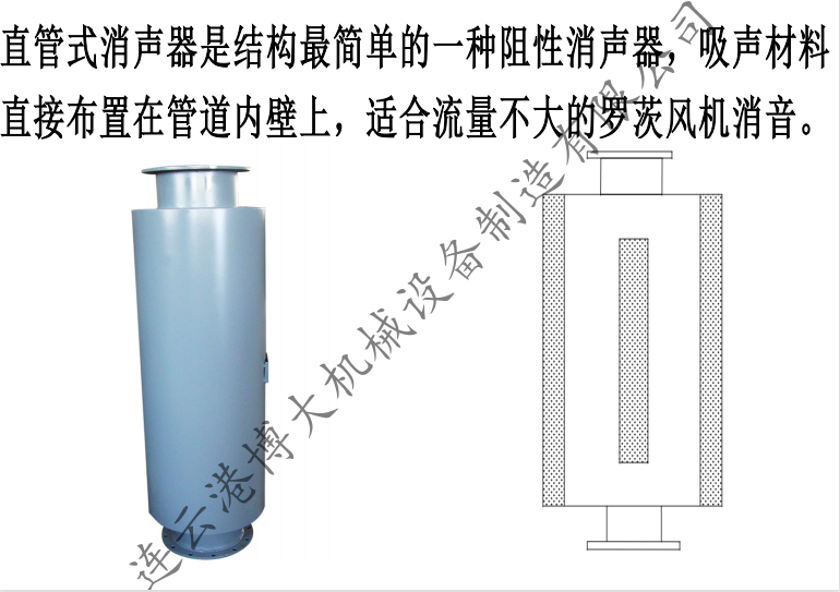  消声器