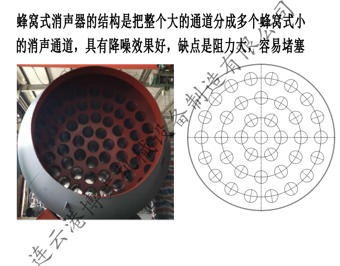 消声器价格