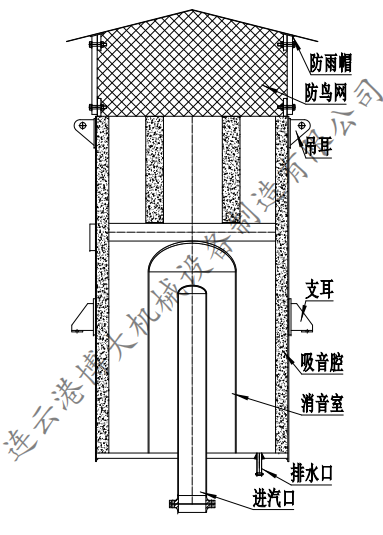 消声器厂家